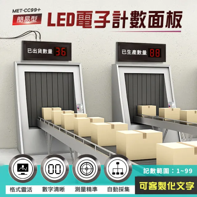 【工具王】人流管制顯示器 人數計數器 人流偵測 人流計算 630-CC99+(計數面板 人流量統計器 容留統計)