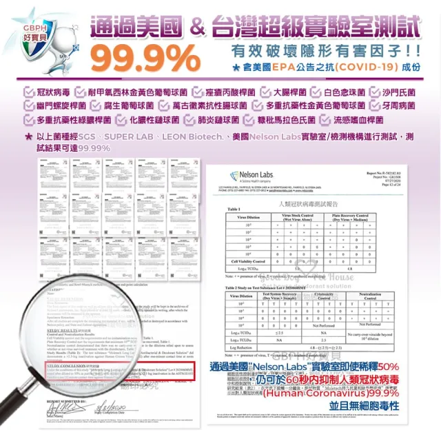 【GBPH 好寶貝】☆癢癢舒敏防舔咬噴霧 150ml(犬貓 寵物 皮膚 搔癢 泛紅 脫毛)