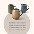 【日本BRUNO】不銹鋼附蓋馬克杯/保溫/保冷460ML(共三色)