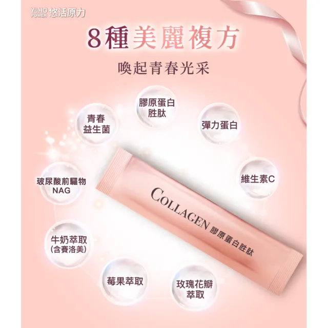 【悠活原力】悠活煥妍膠原蛋白精華粉x3盒(15包/盒 共45包 維生素C 膠原蛋白胜 玻尿酸)