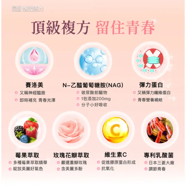 【悠活原力】悠活煥妍膠原蛋白精華粉x3盒(15包/盒 共45包 維生素C 膠原蛋白胜 玻尿酸)