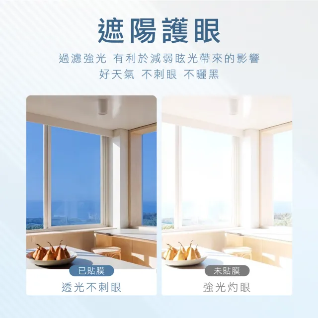 【工具王】窗戶隔熱紙 隔熱膜 單向透視 防碎裂飛散 玻璃貼膜 630-TIPSB31(隔熱貼 玻璃遮光貼 隔熱紙)