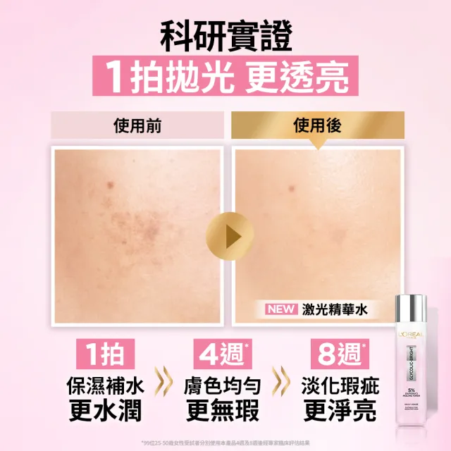【LOREAL Paris 巴黎萊雅】淨亮白激光精華水_128ml(淨亮白/保濕/透亮)