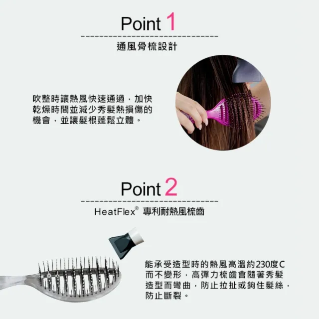 【Wetbrush】專業速乾蓬鬆骨梳(夢幻獨角獸/大理石灰)