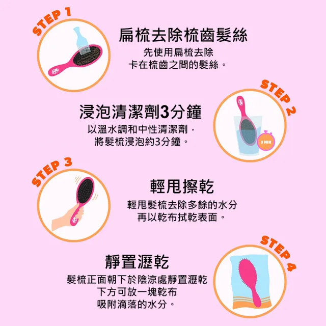 【Wetbrush】速乾去結氣墊經典梳+隨身梳(顏色任選)