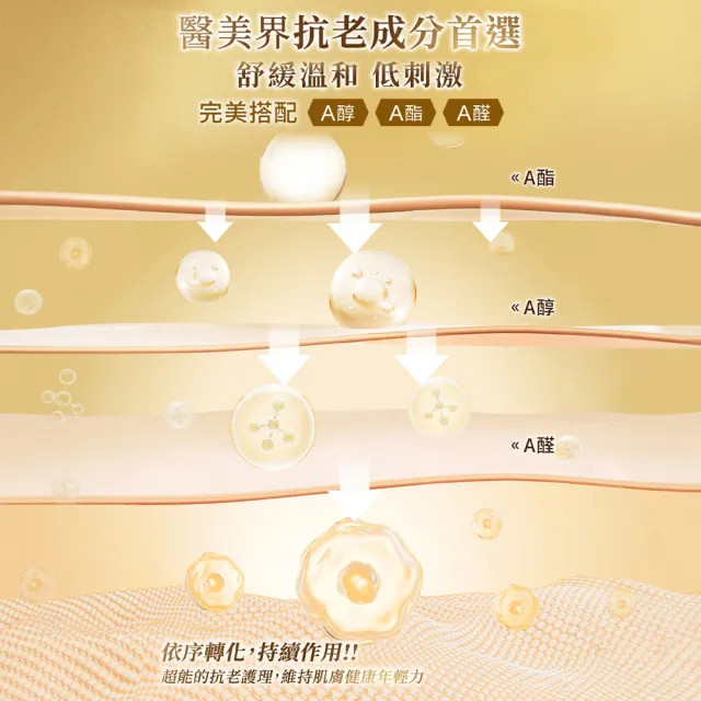 【DR.JOU 森田藥粧】蜂王乳超逆齡抗老霜100g