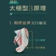 【Ustini】我挺你健康鞋  動靜極地鞋  排靜電X太極底-男女款 運動鞋 寬楦(寬)