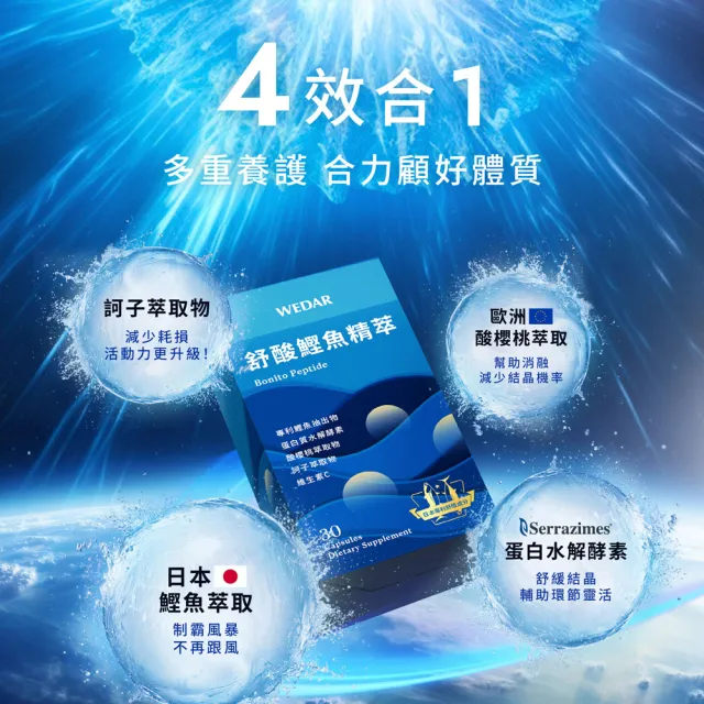 【Wedar 薇達】舒酸鰹魚精萃 6盒組(30顆/盒.結晶對策.鰹魚雙胜肽.蛋白水解酵素.酸櫻桃.促進新陳代謝)