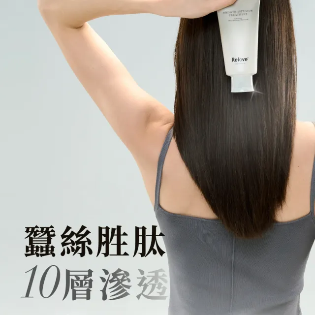 【Relove】蠶絲黑泌肽護髮素120mlx2(獨家蠶絲泌肽添加 11種修護胺基酸 護色亮澤)