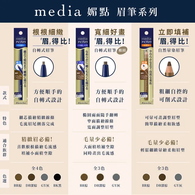 【media 媚點】自轉式眉筆(橢圓)