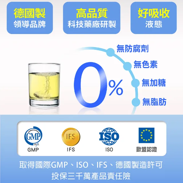 【Heilusan 好立善】機能保健系列發泡錠任選4入組(20錠/入、超級B群/C1000/蔓越莓/Q10+生物素/AtoZ)
