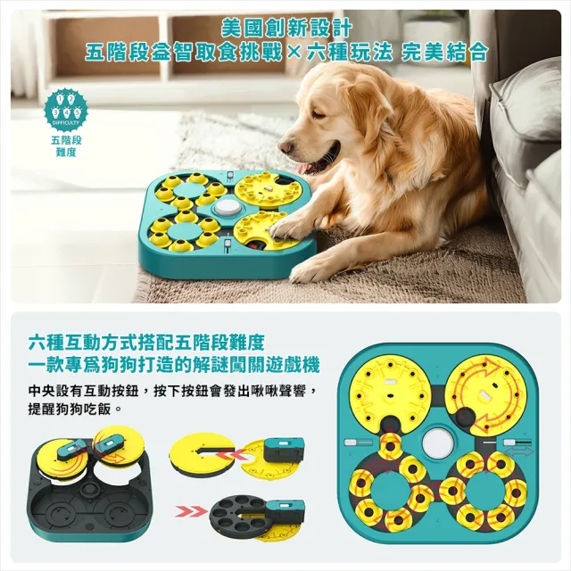 【KADTC】益智任務艙(多功能 寵物益智玩具 藏食玩具 狗玩具 慢食 寵物訓練 防滑)