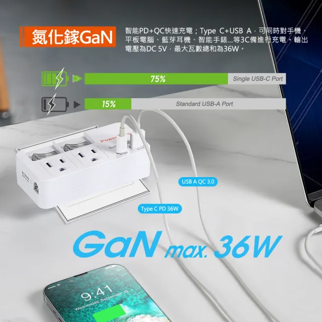 【PowerSync 群加】3P 2開2插PD快充防雷擊壁插(TC2322Q9)