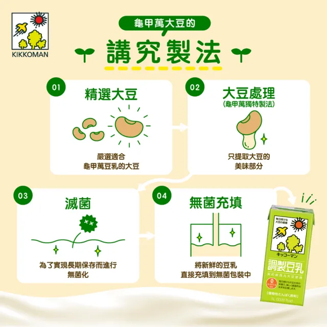 【龜甲萬】龜甲萬調製豆乳(200ml x18入/箱)