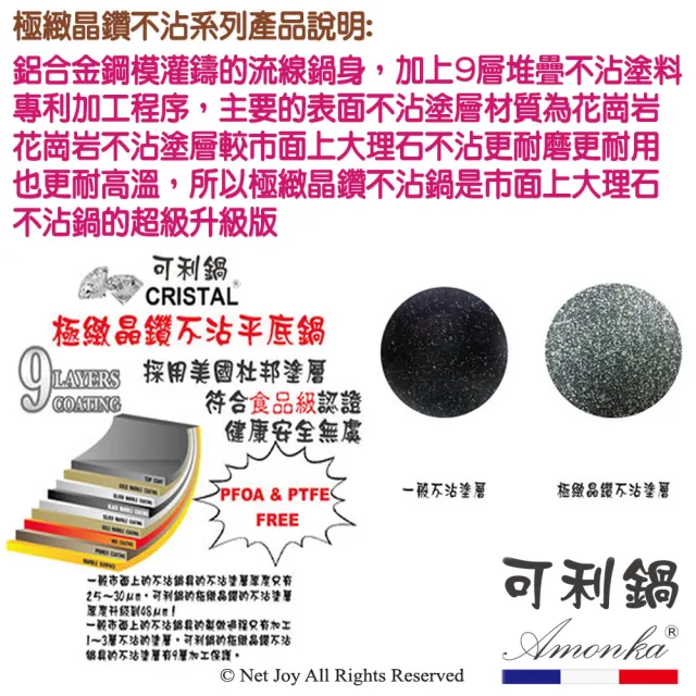 【AMONKA】金磚不沾炒鍋(32公分含蓋)