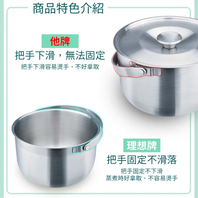 【PERFECT 理想】台灣製極緻厚316可提式調理鍋三入組(22cm+19cm+16cm/不挑爐具)
