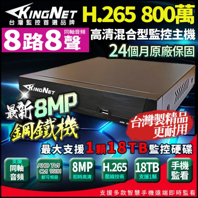 【2026】數位監視器推薦｜10款高評價人氣品牌排行榜 | BALIMAN情報局