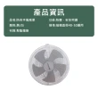 【原家居】防夾手風扇罩-2入組(風扇網罩 電風扇罩 風扇罩 電風扇護網 風扇網 電風扇網套 風扇保護套)