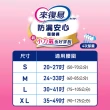 【來復易】防漏安心復健褲S-XL 箱購(成人紙尿褲/褲型紙尿褲)