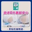 【來復易】成人褲型紙尿褲S-XXL 3箱組(輕薄活力褲/宛如內褲超薄褲)