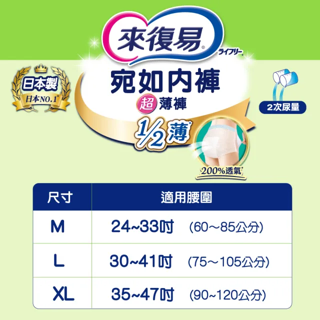 【來復易】宛如內褲超薄褲M-XL 68-82片/箱