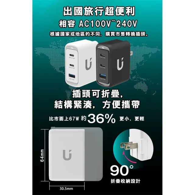 【UKKO】GaN 70W 氮化鎵智能溫控急速充電器(GaN USB-C/USB 2C1A PD快充)