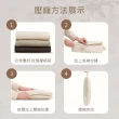 【原家居】行李壓縮收納包-6件組(旅行收納袋 行李收納袋 旅行壓縮袋 衣物壓縮包 旅行收納包 行李收納包)