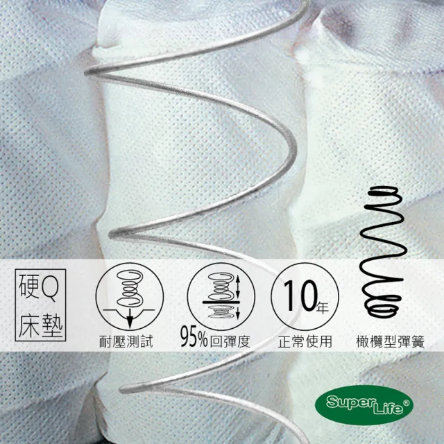【Super Life】A+護脊硬Q獨立筒床墊-雙人加大6尺(高級床墊免翻面設計)