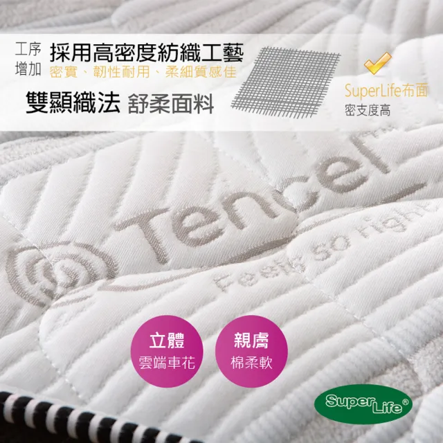 【Super Life】A+護脊雙顯獨立筒床墊-客製120X190cm以內(客製床墊｜長X寬尺寸依照買家)