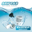 【DIKE】淨速吸All In One專用-專業電動洗地刷頭(HCF110CM)