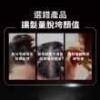 【Relove】黑泌肽12%外泌體養髮 洗噴膠囊3件組(洗髮精+12%養髮液+絲密膠囊60顆)