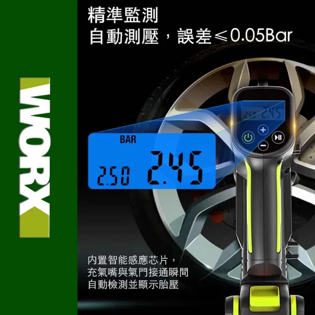 【WORX 威克士】20V 雙缸高壓打氣機 /高壓打氣泵(WU092)