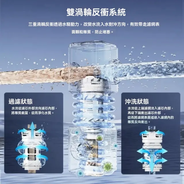【Midea】淨水器濾水器前置過濾器家用自動反沖洗新升級自來水淨水器(8T大通量 雙旋沖洗 幹淨 不易堵)