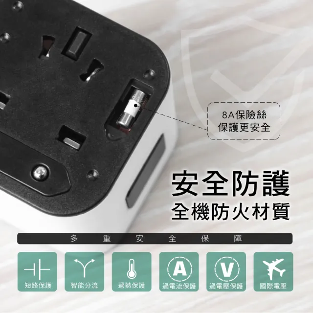 【KINYO】多合一國際電壓旅行萬國轉接頭旅行組 三孔USB充電器 萬用旅行轉接頭 多國轉換插頭旅充(交換禮物)