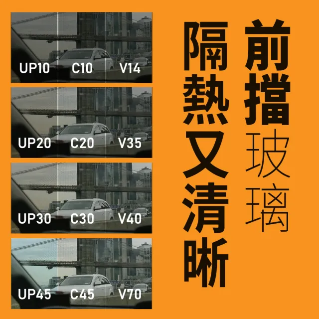 【GAMA 翠光】防窺抗UV隔熱紙 陶瓷防爆系列 前擋 C45 轎車(車麗屋)