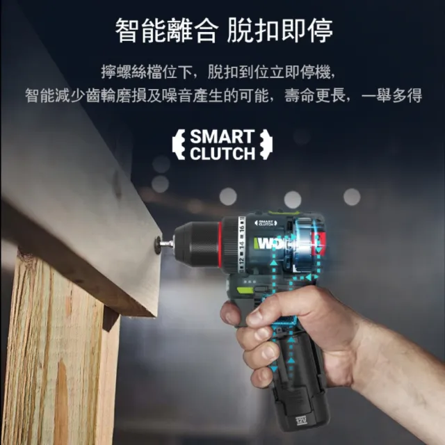 【WORX 威克士】12V 10mm 鋰電無刷雙速電鑽(WU135)