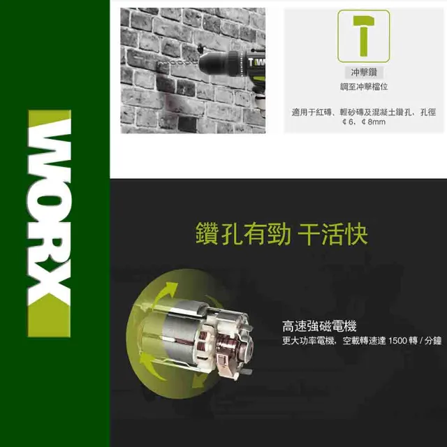 【WORX 威克士】20V 鋰電 10mm 40N.m 衝擊鑽(WU179.9)