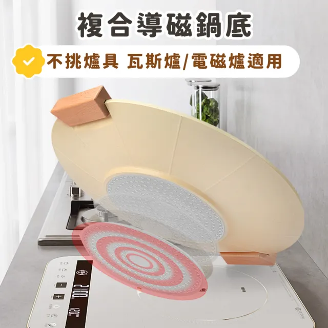 【WondaMom】買一送一 陶瓷不沾瀝油烤盤組 36cm(烤盤 露營 烤肉 不沾烤盤 陶瓷烤盤 韓式烤盤)