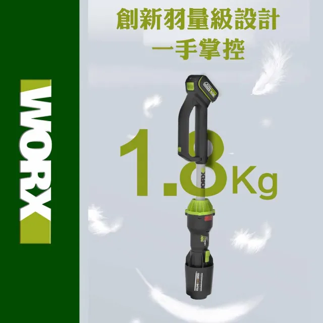 【WORX 威克士】20V 無刷鋰電吹風機(WU231)