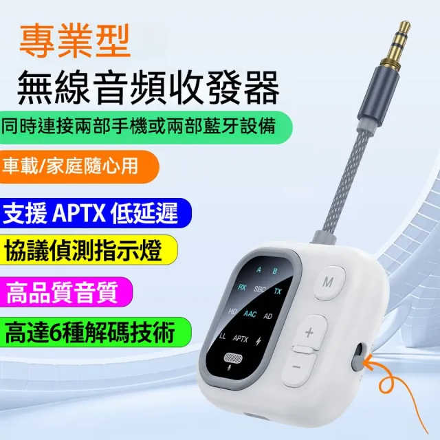 【ZSync】APTX 兩發兩收 藍牙音頻接收器(支援APTX協議 飛機. 點讀筆可用)