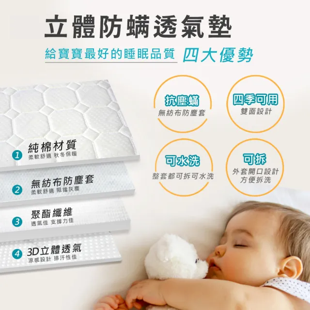 【i-Smart】原生初紋櫸木嬰兒床+杜邦床墊+尿墊(超值三件組｜成長床｜兒童床｜嬰兒床組)