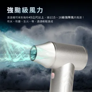【Philo 飛樂】PF50 Pro 專業版鋁合金 渦輪無刷 暴力風槍(吹風槍/強風機/吹塵器/暴風槍/除塵槍/吹水機)
