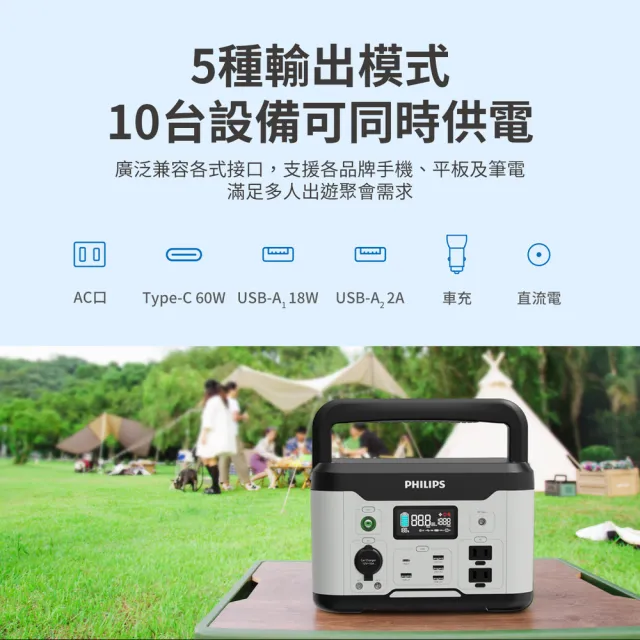 【Philips 飛利浦】600W 攜帶式儲能行動電源 DLP8093C(UPS不斷電/569Wh)