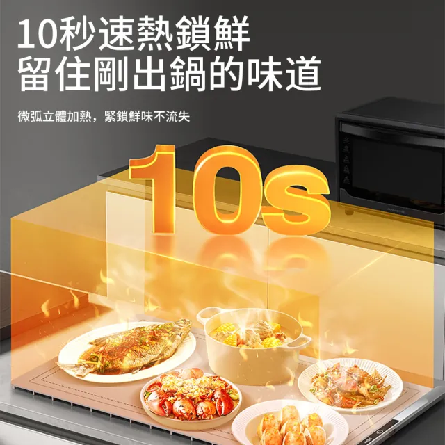 【Teful】家用柔性速熱暖菜板 八檔恆溫飯菜保溫板 可捲收飯菜加熱板 熱菜保溫墊 熱菜板 保溫菜板 暖菜寶