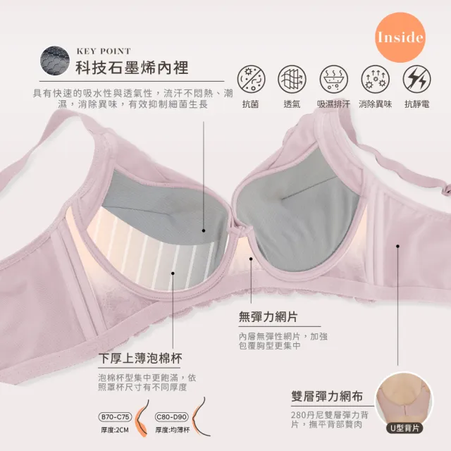 【Clany 可蘭霓】夢幻花語抗菌石墨烯集中包覆軟鋼圈BCD罩杯內衣(柔霧粉 8059-32)