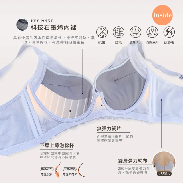 【Clany 可蘭霓】夢幻花語抗菌石墨烯集中包覆軟鋼圈BCD罩杯內衣(珍珠灰 8059-61)