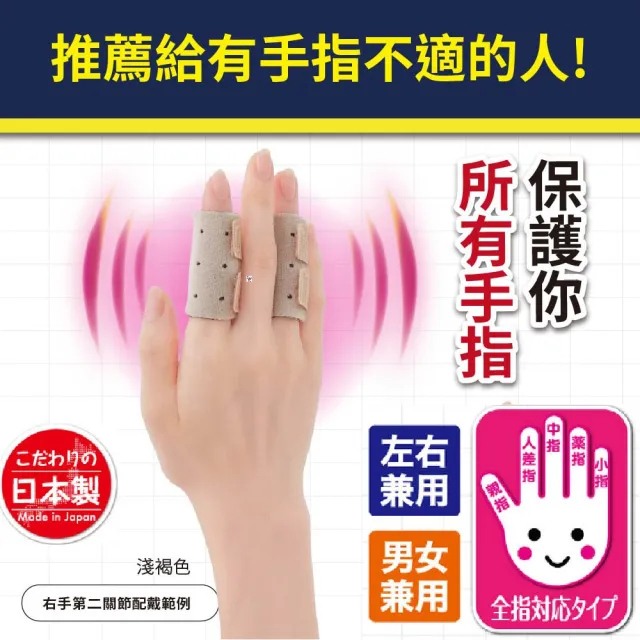 【日本CERVIN】日常保護指套2入(日本製)