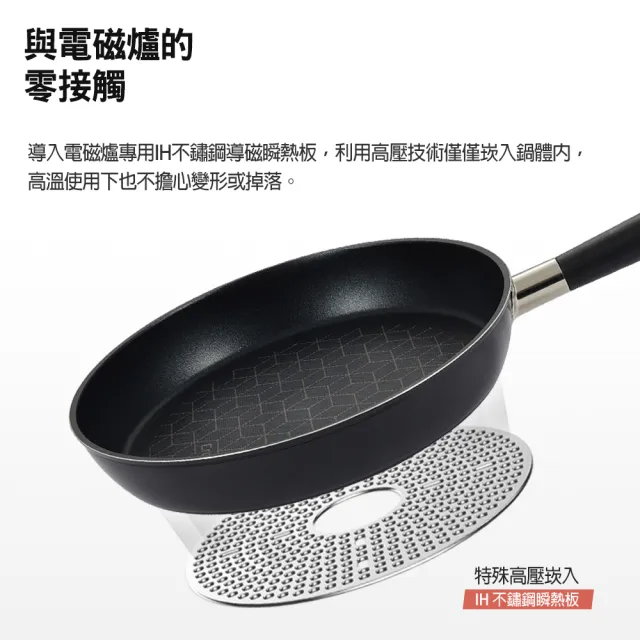 【HAPPYCALL】石墨烯IH極致鈦不沾鍋平底鍋28cm(電磁爐適用)
