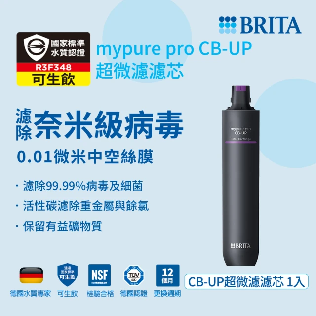 【德國BRITA官方】mypure pro CB-UP 超微濾芯(0.01微米中空絲膜)
