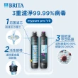 【德國BRITA官方】mypure pro V9 濾芯組(0.01微米中空絲膜)